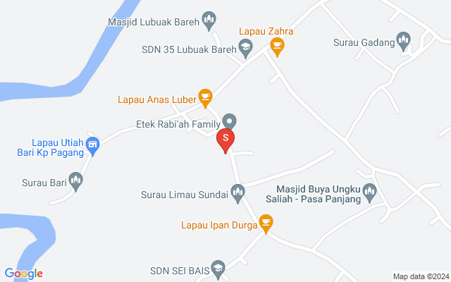 maps